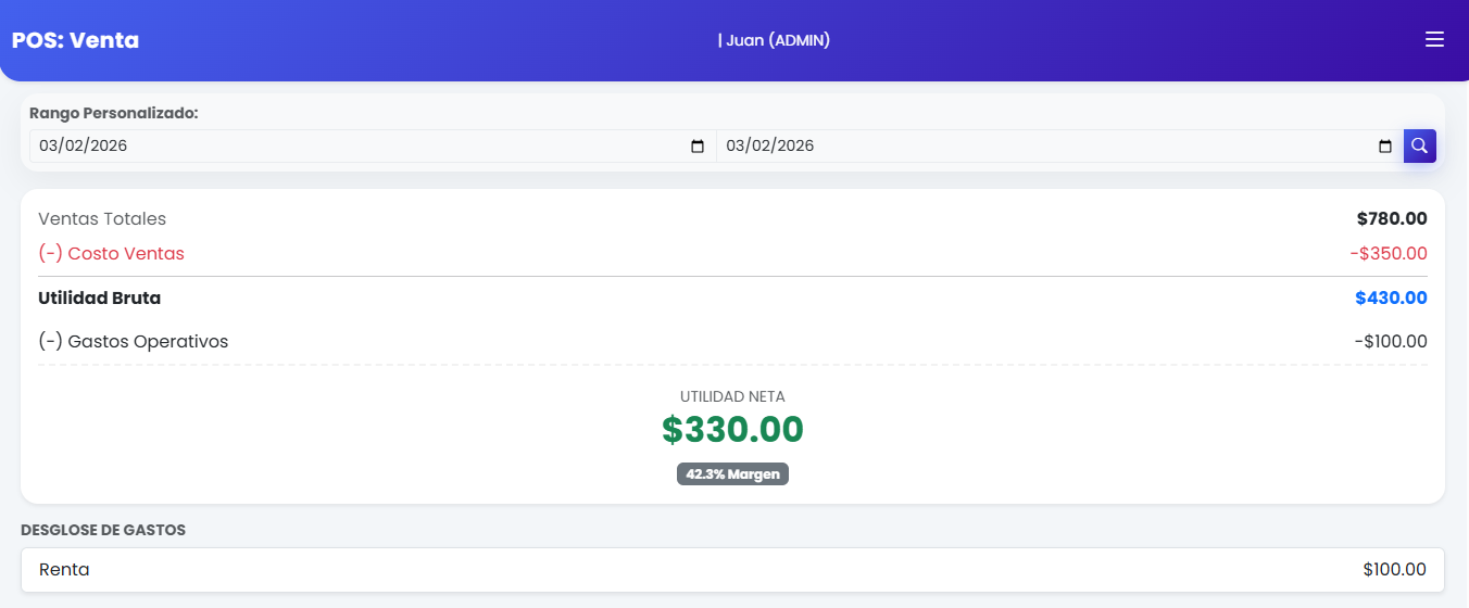 Estado de Resultados